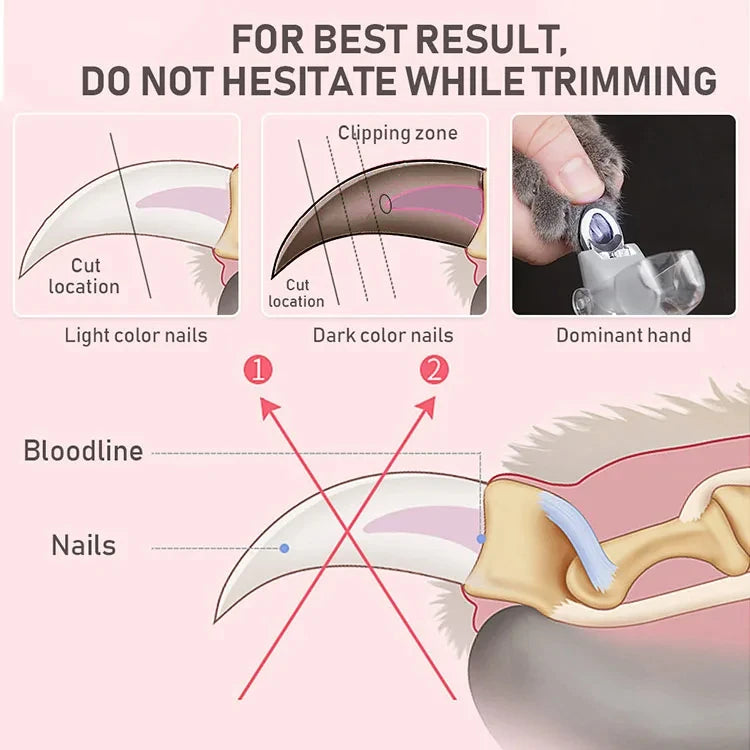 Precision LED Pet Nail Trimmer
