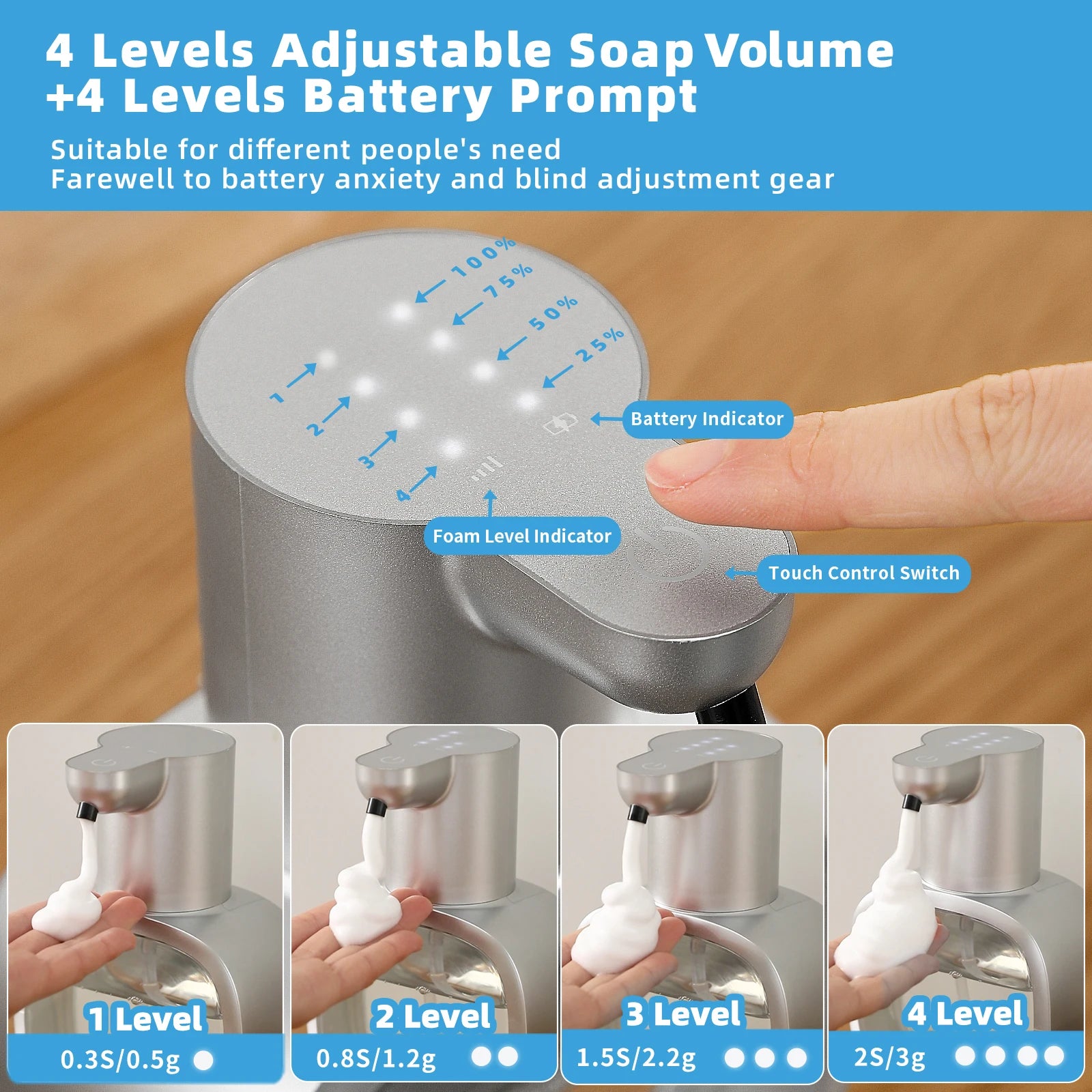 LumiFoam™ Touchless Wall-Mounted Soap Dispenser