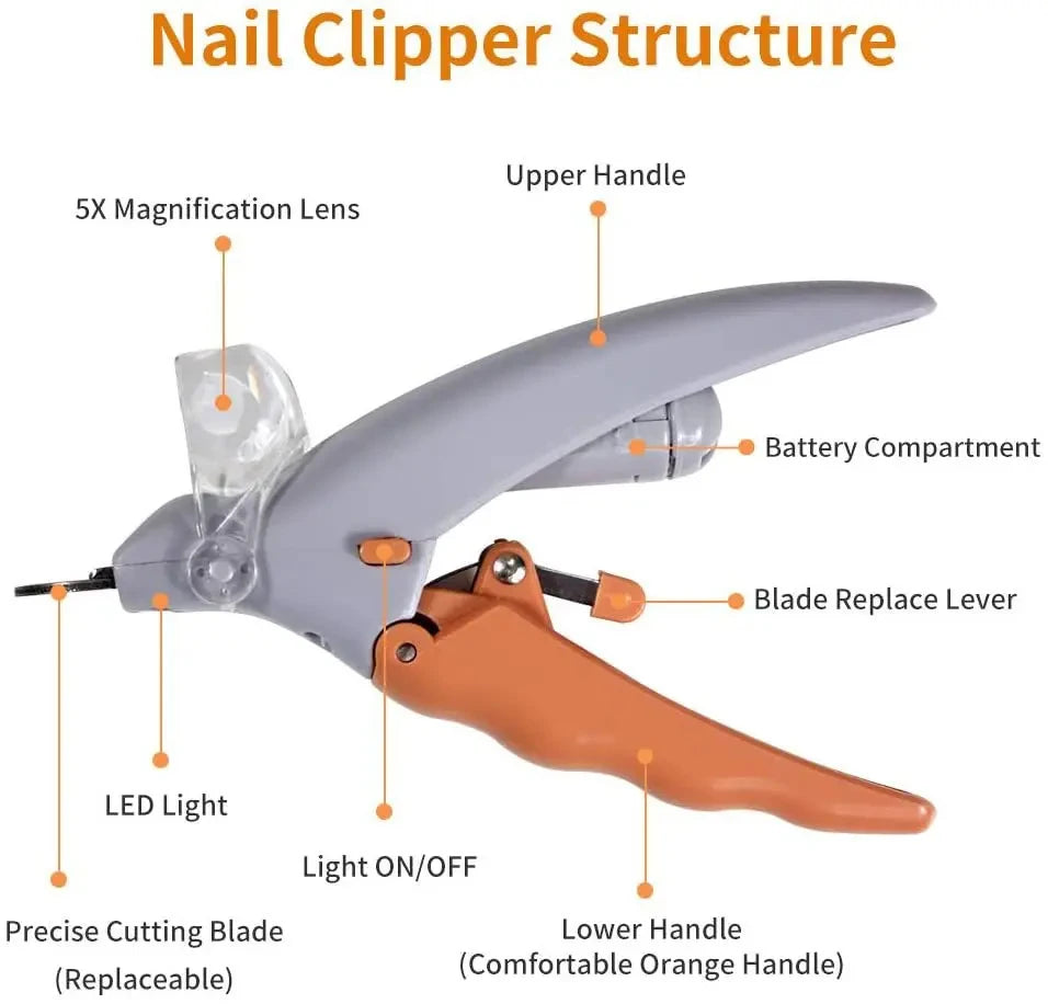Precision LED Pet Nail Trimmer